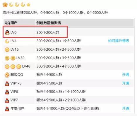 QQ网红吃瓜群2022,揭秘娱乐圈幕后风云